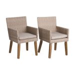 Discover the Top 10 Must-Have Products from Marshalls